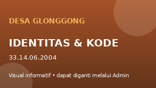 Identitas dan Kode Wilayah Desa Glonggong